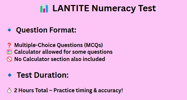 lantite maths