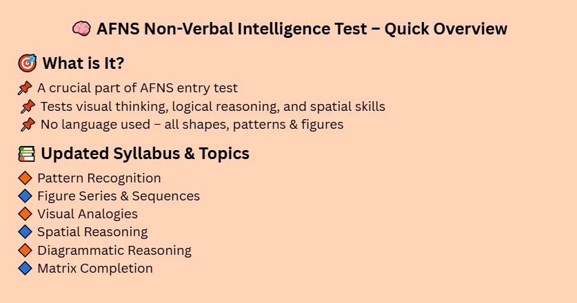 Non-verbal intelligence test for AFNS. 