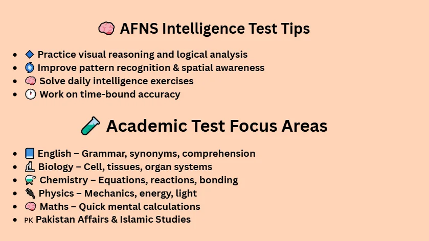 Tips to AFNS intelligence test 