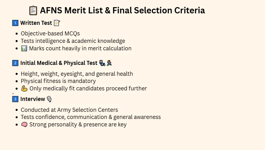 AFNS Final Selection Criteria