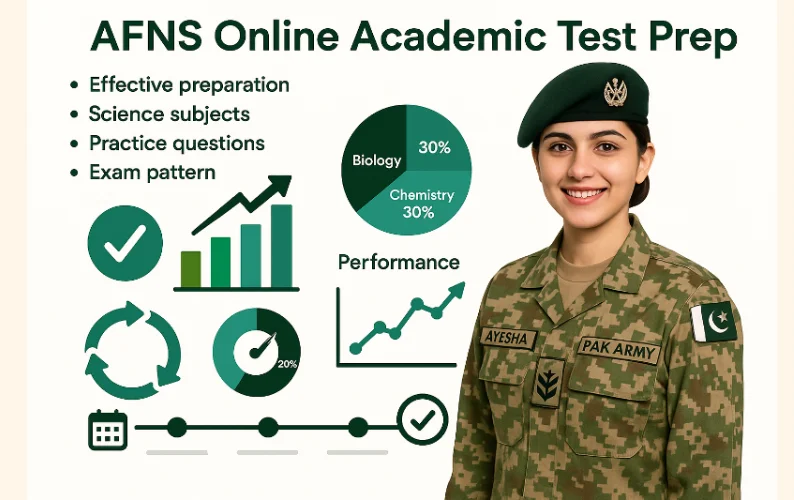 AFNS online Academic Test Prep